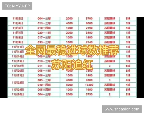 二零二六二月十五免费赛事前瞻